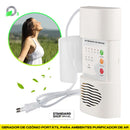 comprar-gerador-de-ozonio-portatil-para-ambientes-maquina-de-ozonio-purificador-de-ar-desinfetante