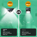 Luminária Refletor Energia Solar Parede 100 Leds Sensor Presença 3 Funções - Standard Shop